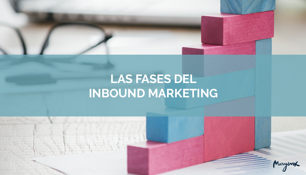 FASES INBOUND